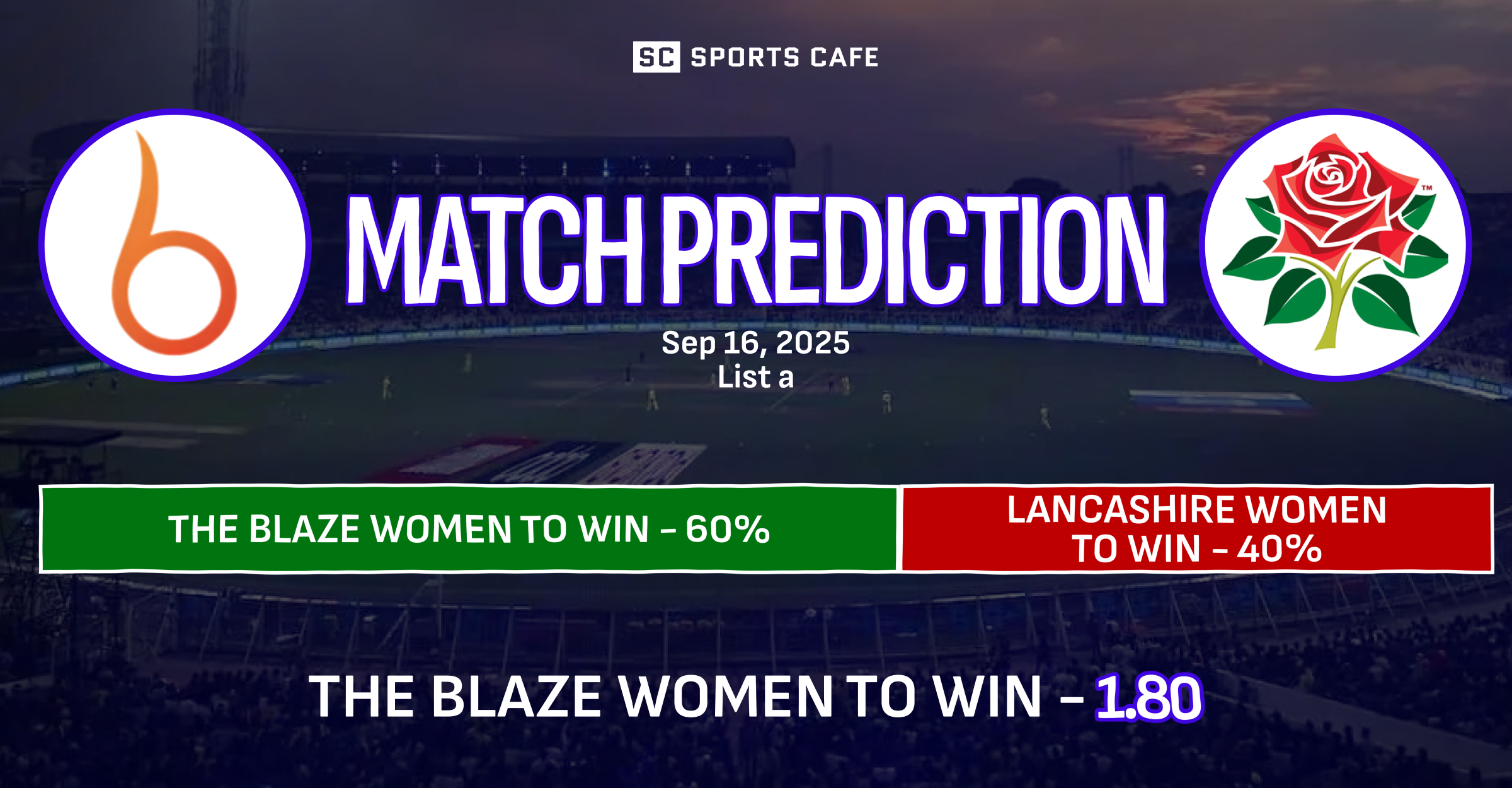 The Blaze Women vs Lancashire Women